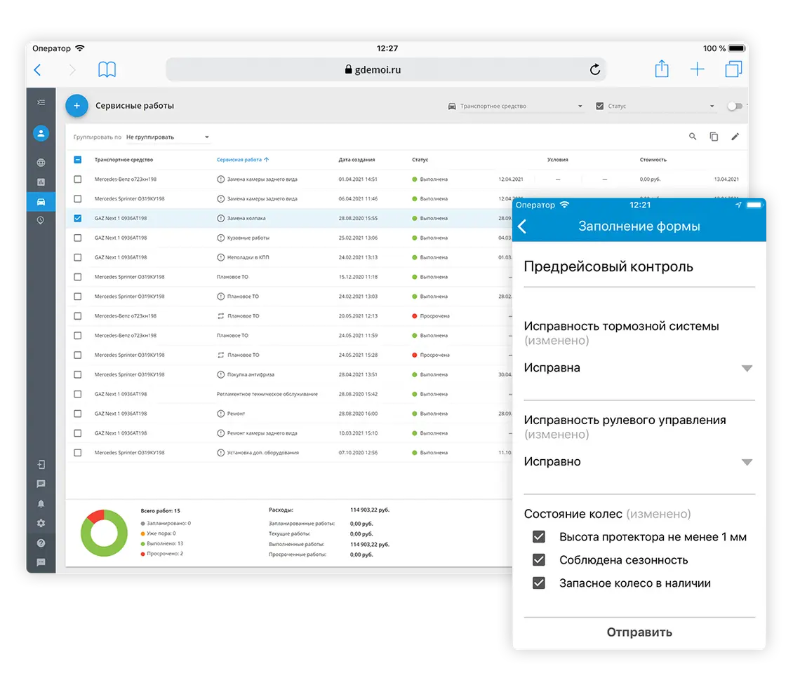Аналитика затрат на обслуживание автопарка