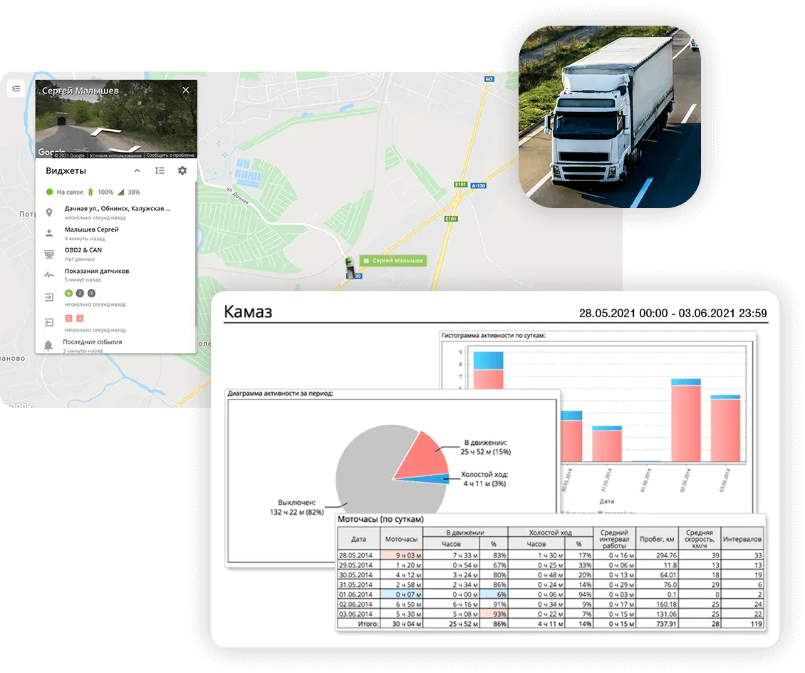 Контроль рейса