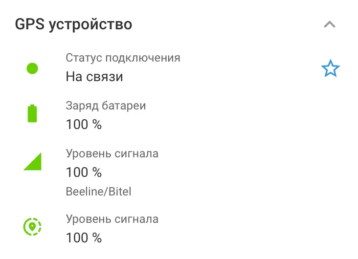 Мониторинг сотрудников в реальном времени